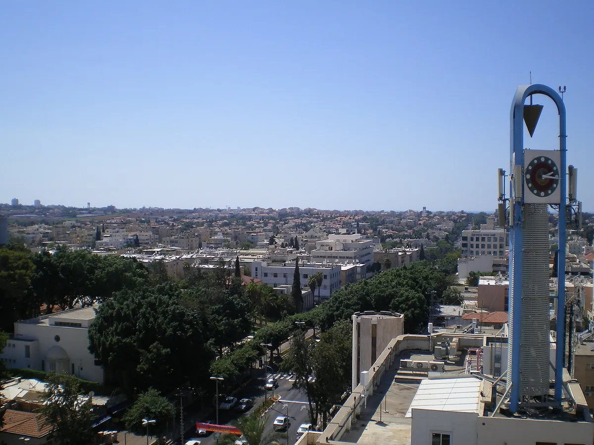 Ahuza Street looking west, with the Al-Ram centre clock and the Great Synagogue